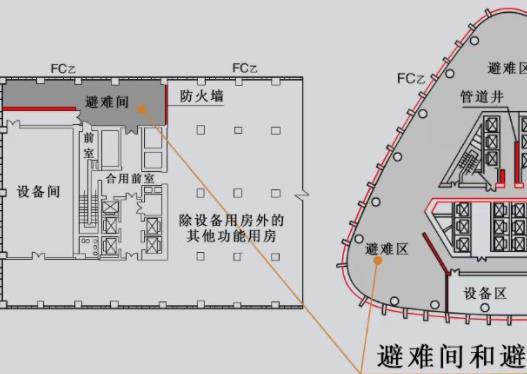 如何區(qū)別避難層與避難間？